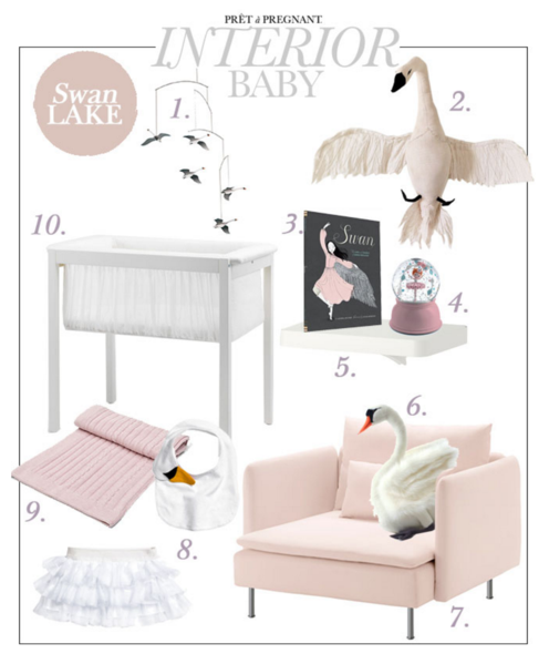 Beautiful collection of Ballerina inspired interiors, accessories and furniture for baby room. 